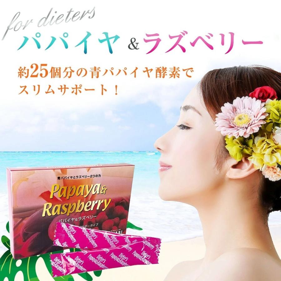 パパラズ画像